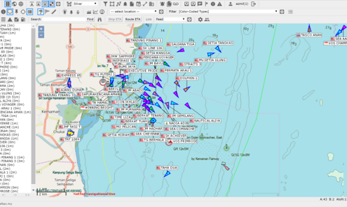 eNav Dashboard